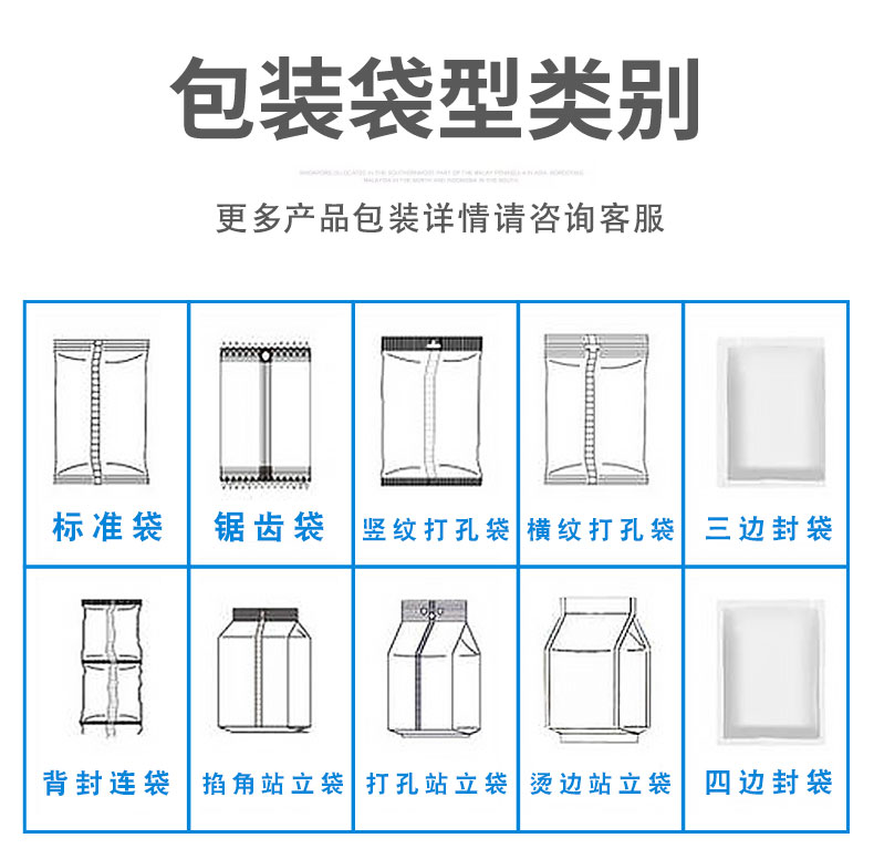 全自動(dòng)貓耳朵包裝機(jī) 顆粒包裝機(jī)(圖4)