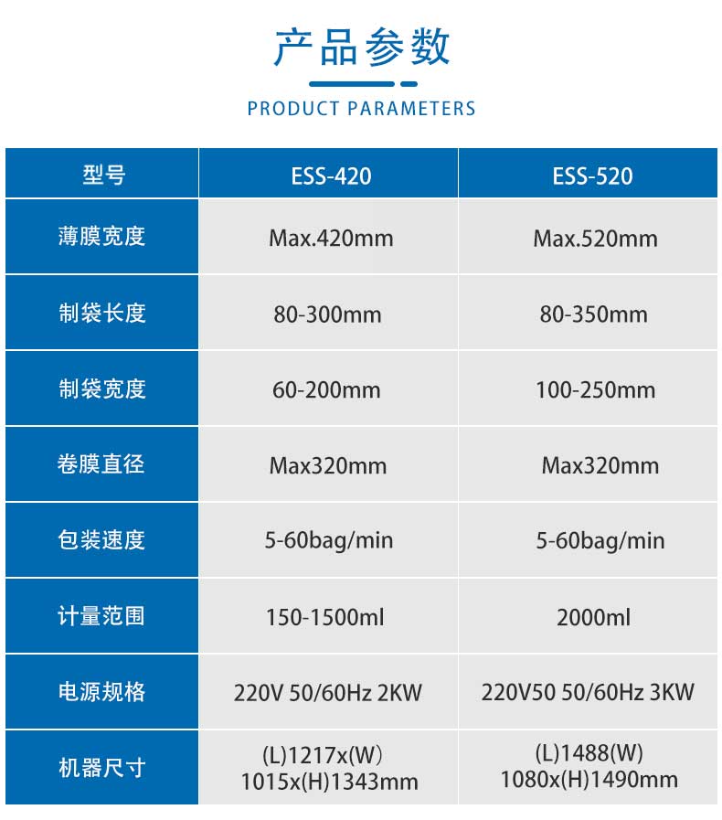 全制動芋圓包裝機 顆粒包裝機(圖1)