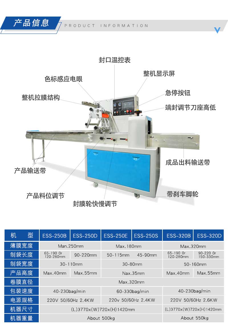 枕式菌菇包裝機(圖1)