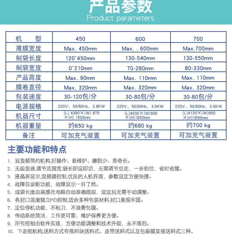 說明書畫冊全自動包裝機(jī)(圖3)